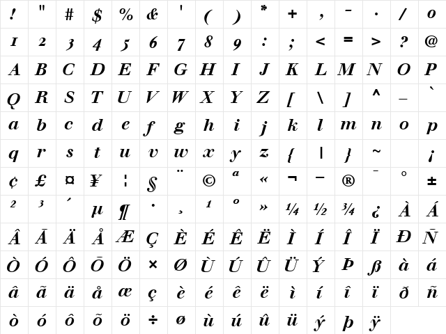 WalbaumOSSSK Bold Italic  glyph index