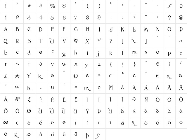 LHF Tyler Regular Regular  glyph index