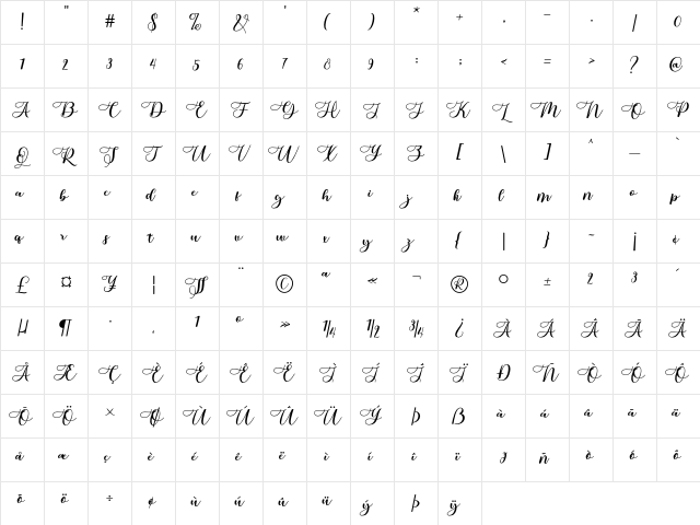 sellita Regular  glyph index
