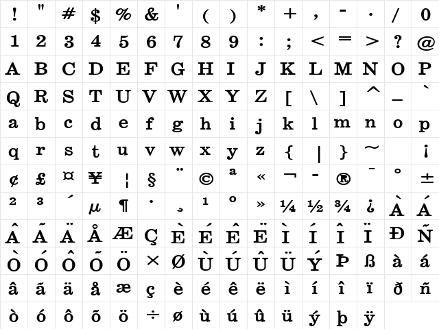 Annual Wide Bold  glyph index