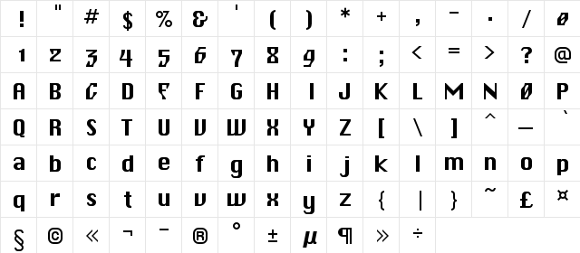 Blagovest-Seven Regular  glyph index