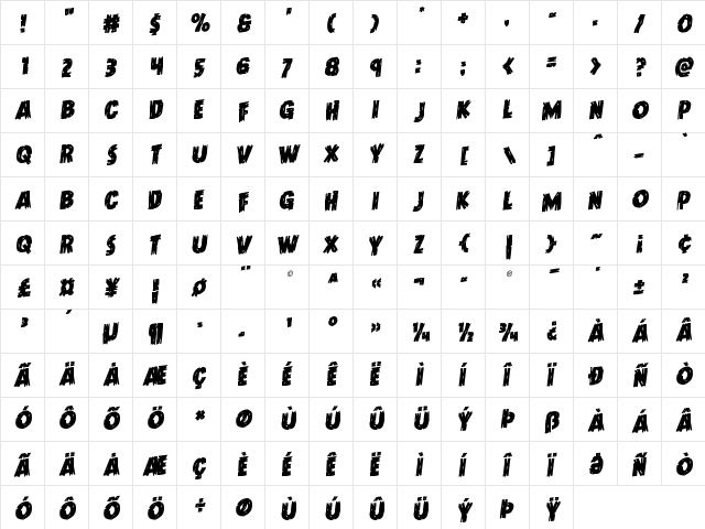 Dokter Monstro Staggered Rotalic Italic  glyph index