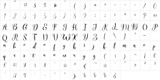 Wonderfebia Free Personal Use Regular  glyph index