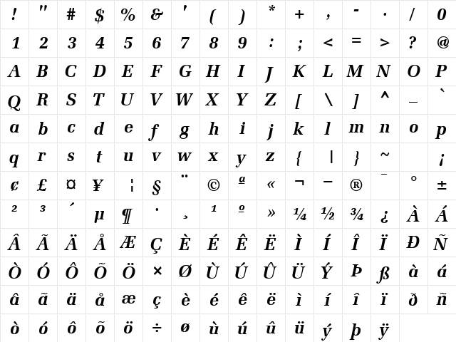 ProtocolSSK Bold Italic  glyph index