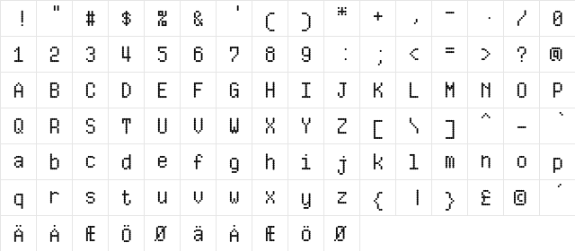 DM-80 Regular  glyph index