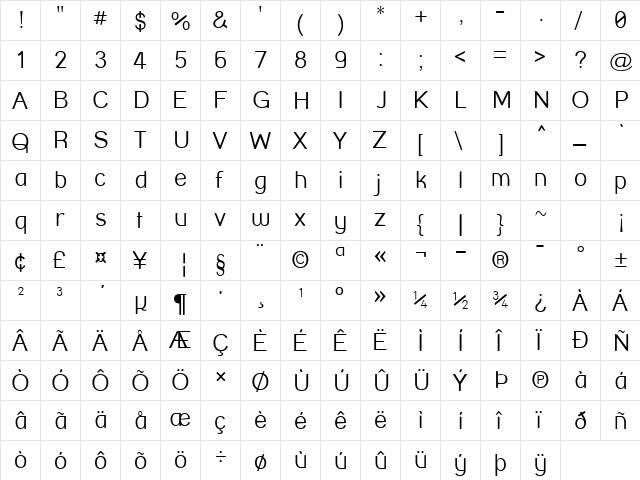 Street Corner Thin Regular  glyph index