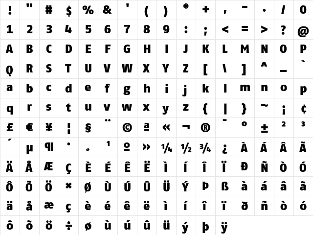 FagoNoTf Black  glyph index