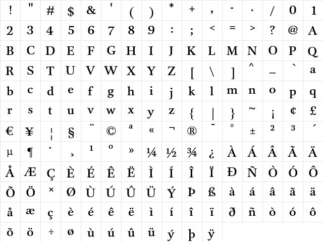 DTLUnicoT Medium Regular  glyph index