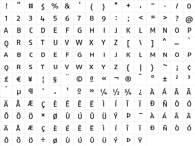 FagoExLf Caps  glyph index