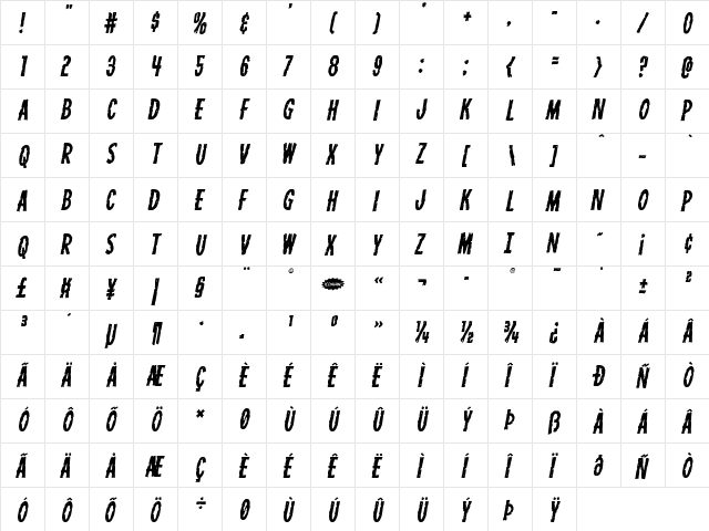 Carnival Corpse Staggered Italic Italic  glyph index