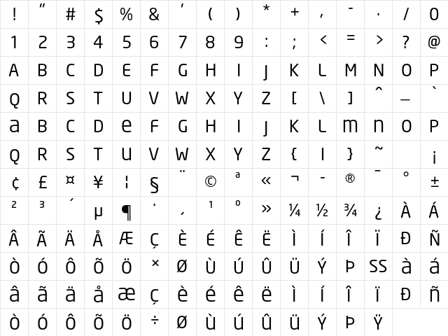 Neo Sans Unicase Regular  glyph index