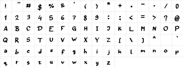 Graffiti-Blok1 Blok  glyph index
