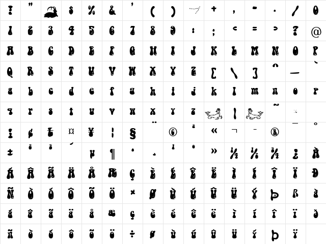 Capricorn Becker Normal  glyph index