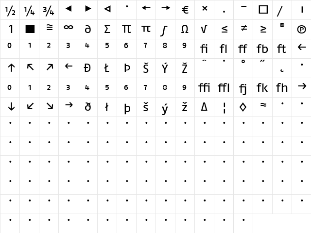 FagoEx Regular  glyph index