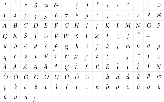 CrownRomanItalic1 Regular  glyph index