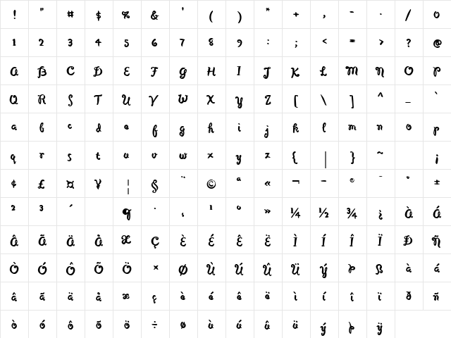 CafeMimiMVB Bold  glyph index