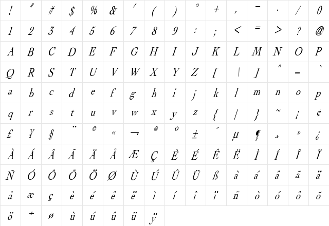 Albatross-Italic Regular  glyph index