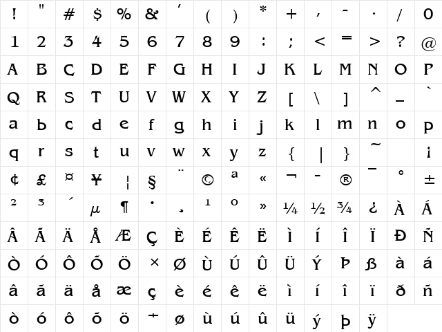 Gazette Regular  glyph index