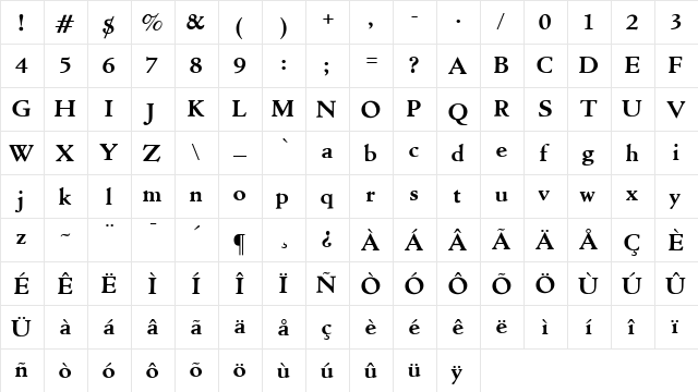 Cloister Regular  glyph index