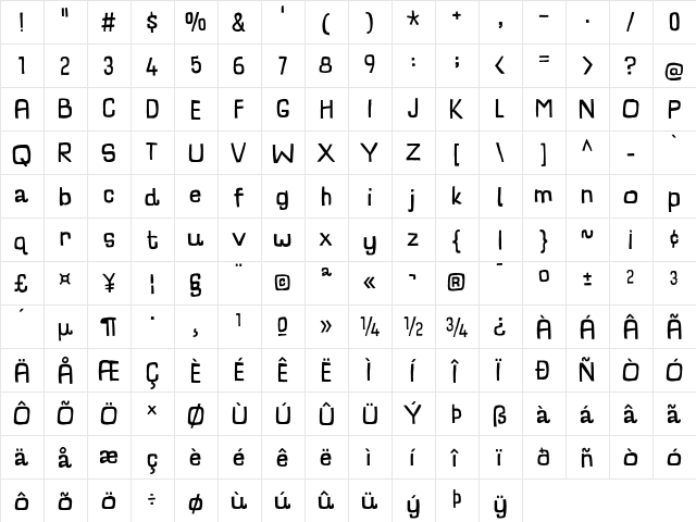 Charlatan DEMO Regular  glyph index