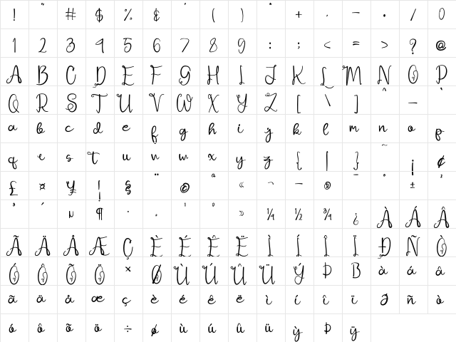 Ajuslly Regular  glyph index