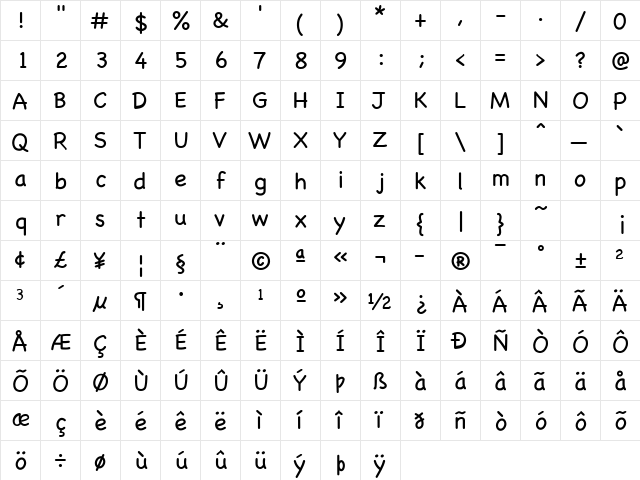 Chalkboard SE Light  glyph index