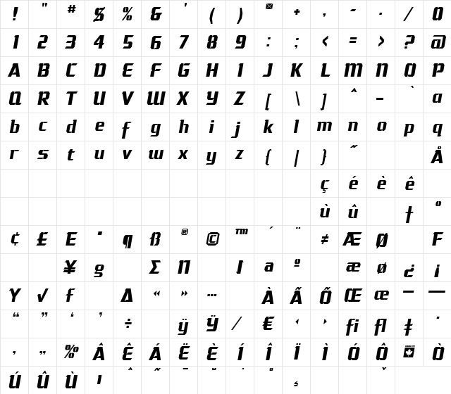 Gamer Italic  glyph index