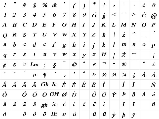 Tornado Bold Italic  glyph index