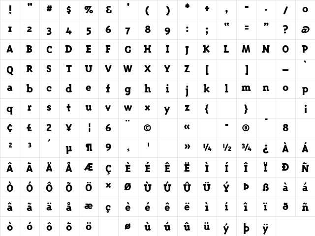 TriplexSerifExtrabold Regular  glyph index