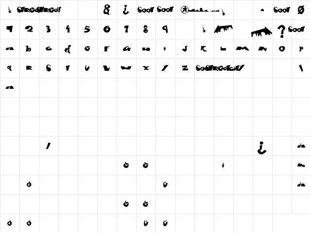 font city Bold  glyph index