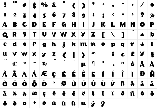 AugustBlack Regular  glyph index