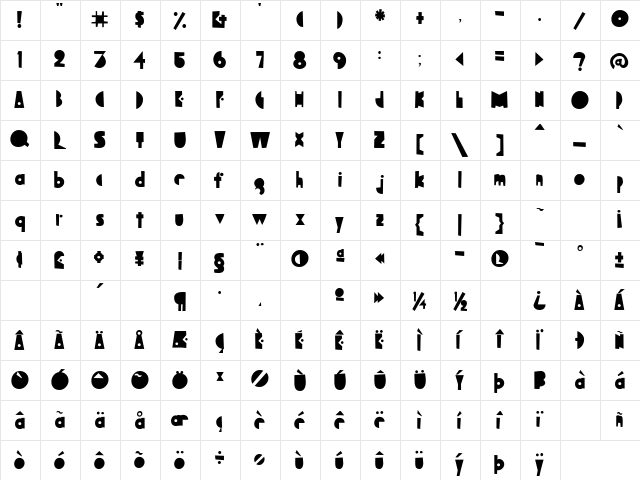 Bagaglio Flat  glyph index