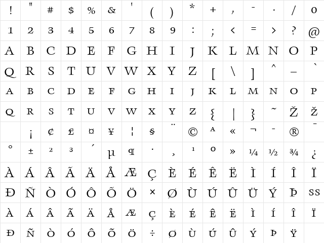 AngkoonTF-RegularSC Regular  glyph index