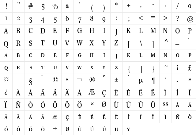 Concorde Nova Expert BQ Regular  glyph index