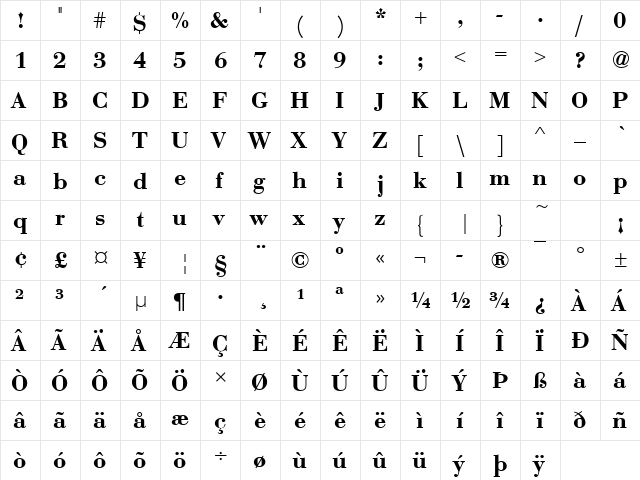 BodoniNo1URWTDemBol Regular  glyph index