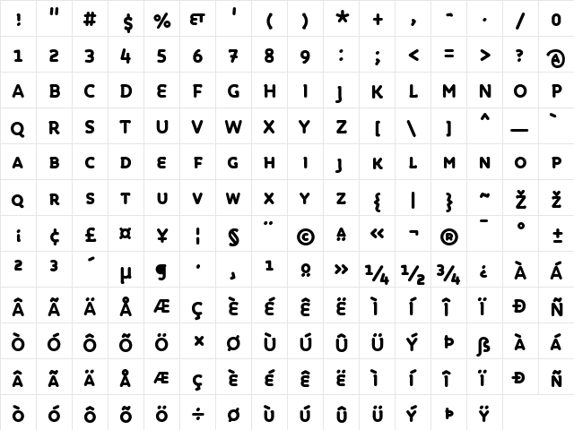 Roice-BlackSC Regular  glyph index