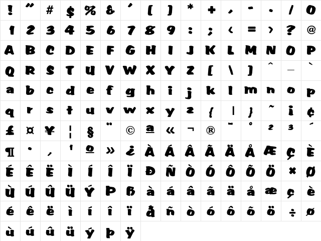 DS Accent Regular  glyph index