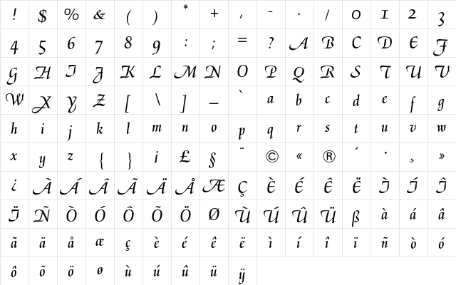 ElGreco BQ Regular  glyph index