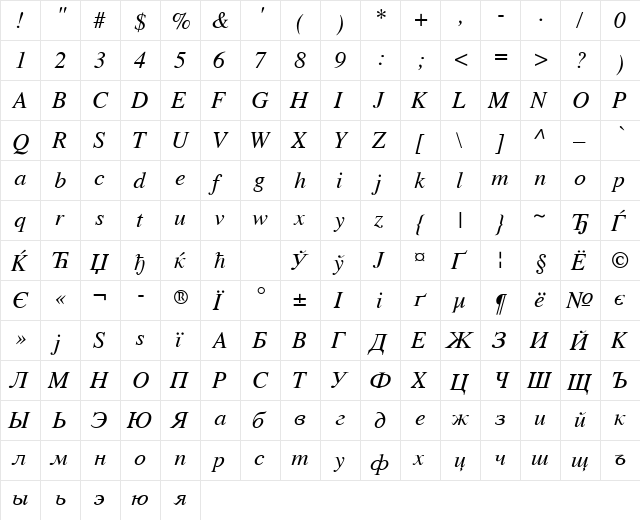 Vremya Italic  glyph index