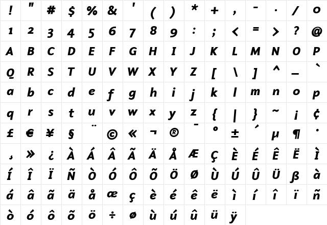 Malcom Bold Italic  glyph index