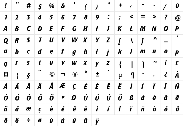 Formata Condensed BQ Regular  glyph index