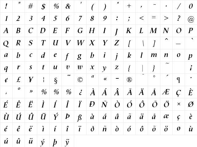 Semper BoldItalic  glyph index