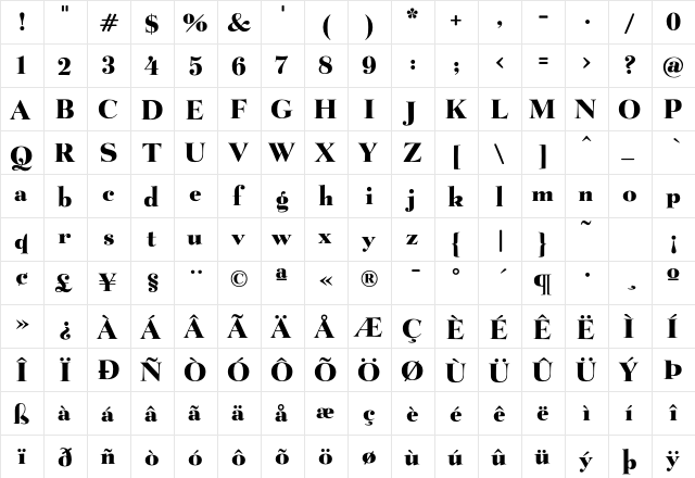 BeLucian FB Ultra Regular  glyph index