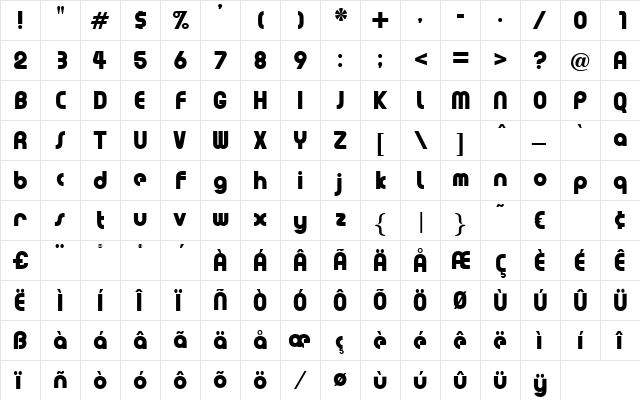 Puppet Regular  glyph index