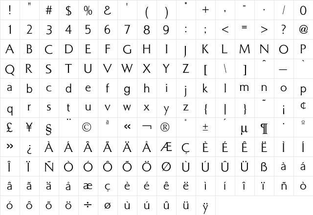 Basilea Font  glyph index