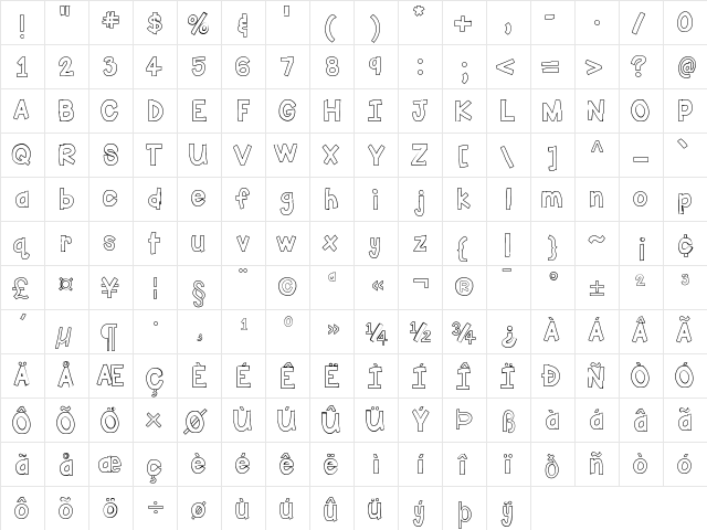 HelloFirstieBig Medium  glyph index