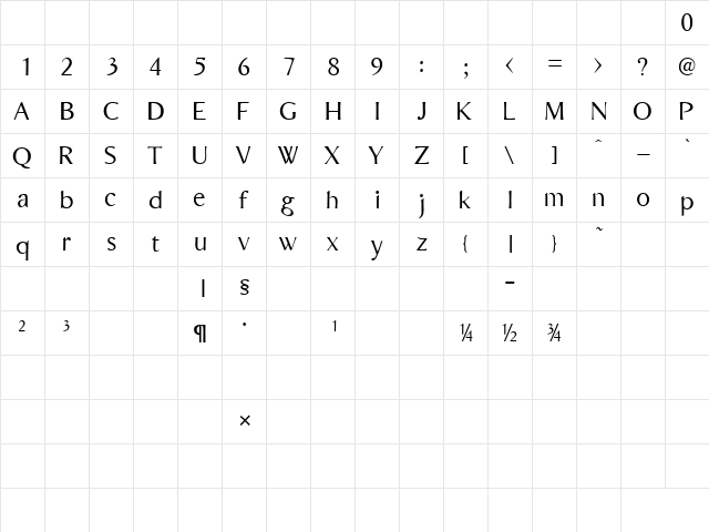 Bordini (Unregistered) Regular  glyph index
