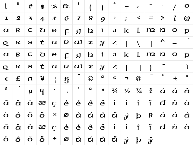 Uncial Regular  glyph index