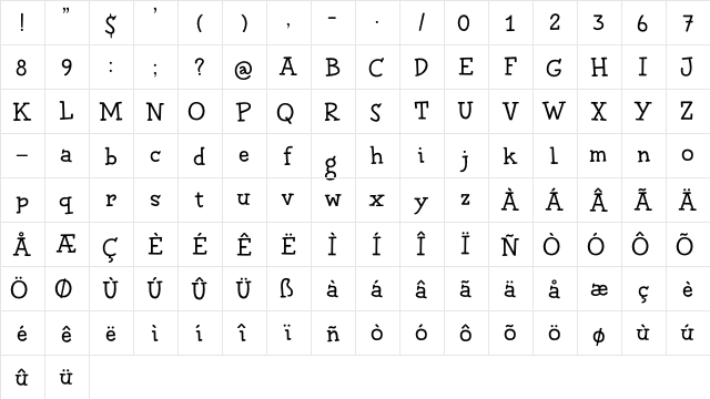 Chilly Cherry DEMO Regular  glyph index