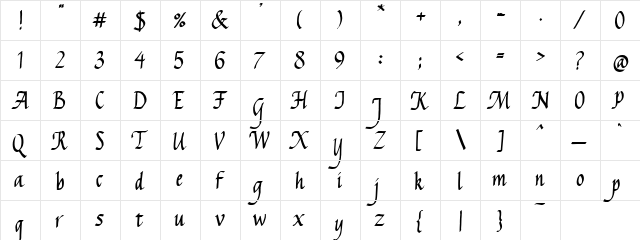 PC Hannah's Hand Regular  glyph index